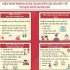BỘ Y TẾ CẢNH BÁO: DỊCH SỞI Ở NGƯỜI LỚN ĐANG TĂNG NHANH!